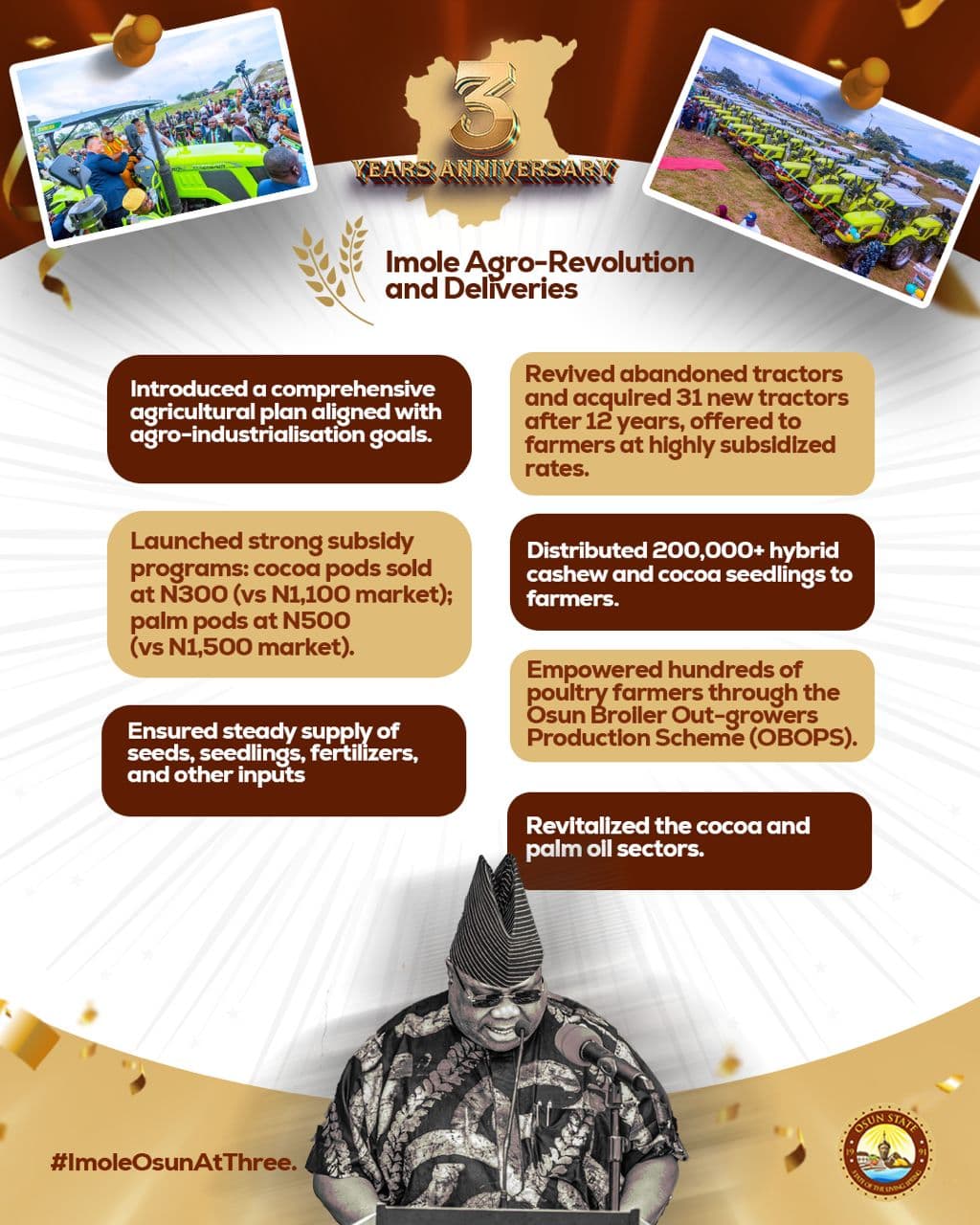 Agricultural development in Osun State