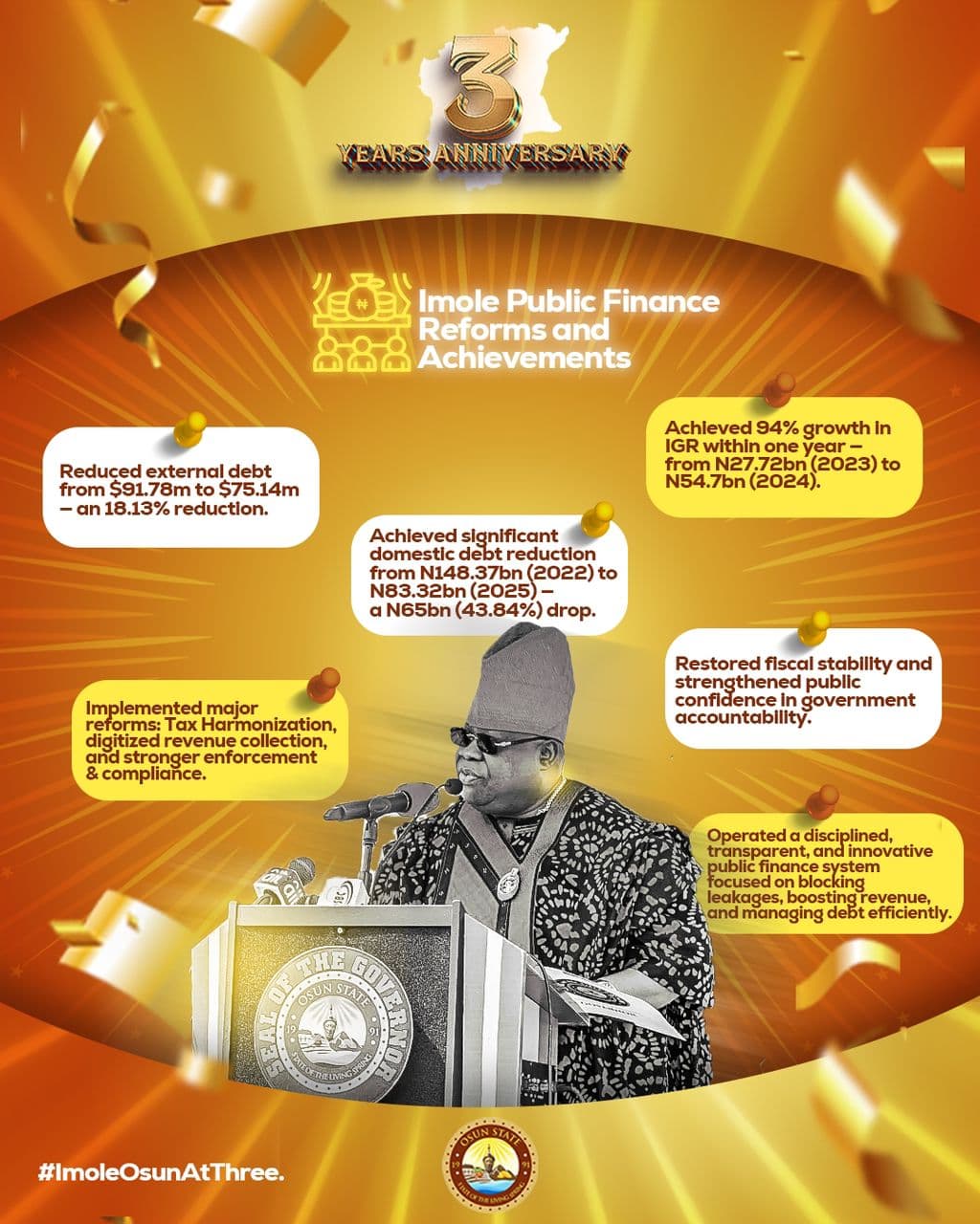 Healthcare and welfare achievements in Osun State